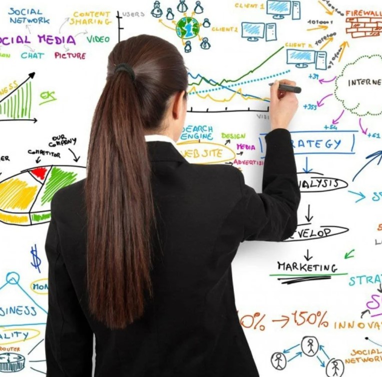 Using LinkedIn to Get a Job Without Going Crazy